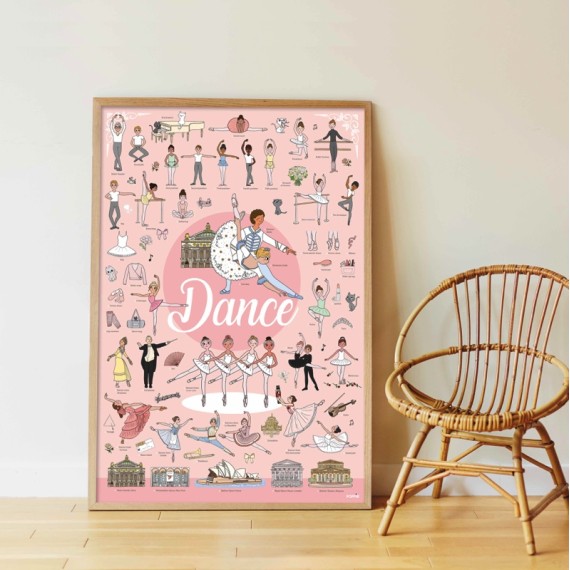 Poppik - Discovery Large Poster & Sticker Set - Dance