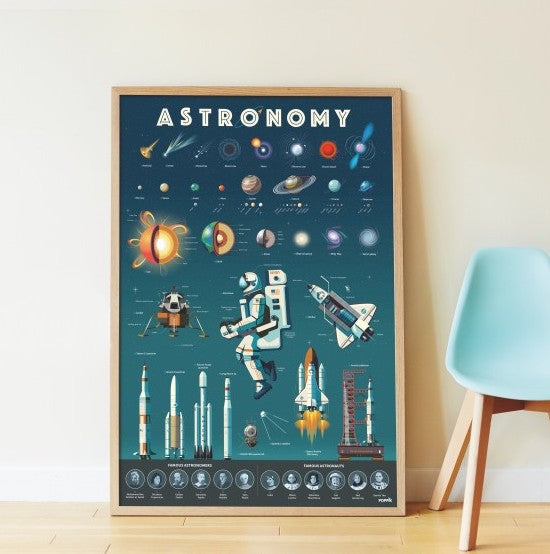 Poppik - Discovery Large Poster & Sticker Set - Astronomy