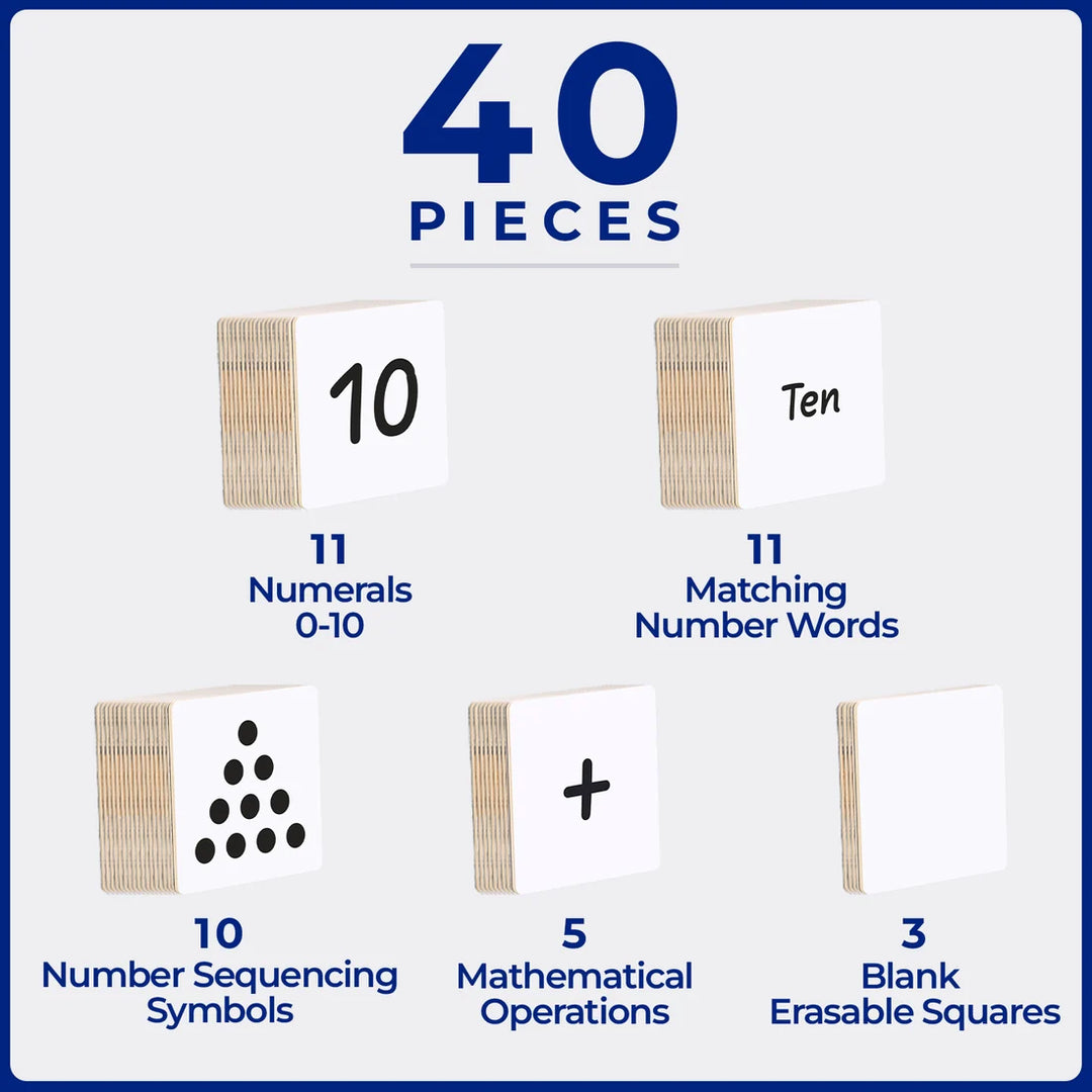TileTek - Tile Topper - Numeracy Pack (40pc)