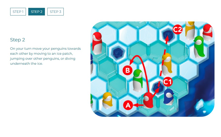 Smart Games - Penguins Huddle Up (Board Game)