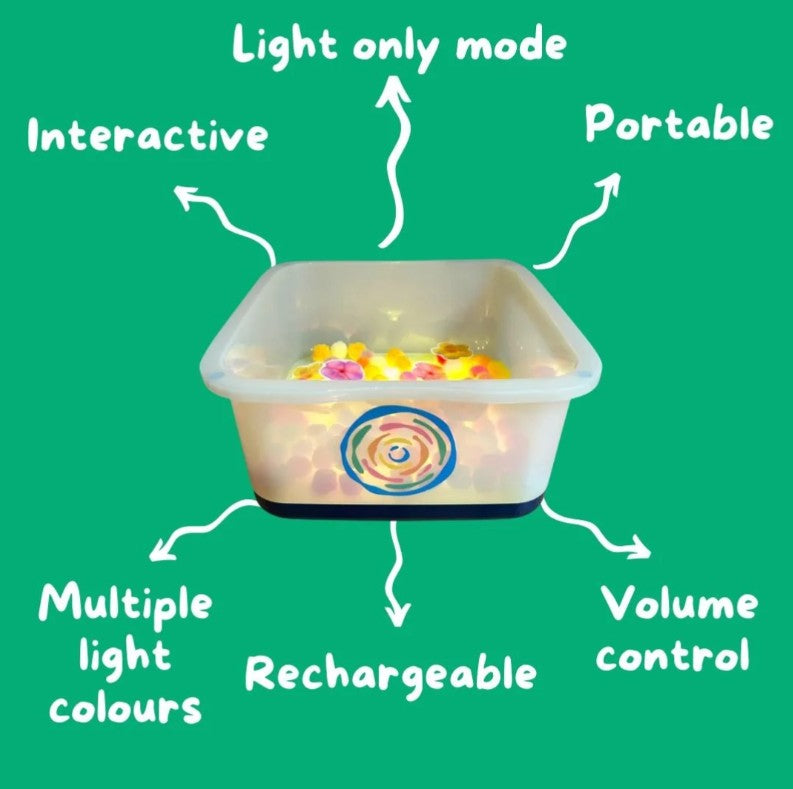 Let's Play Interactive Box