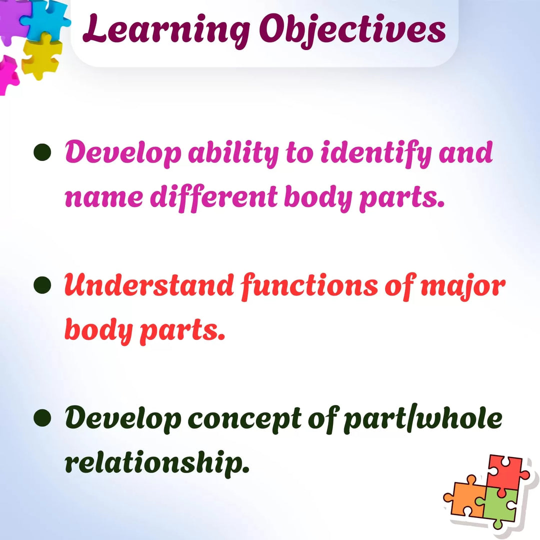 Body Parts - Self Correcting Puzzles