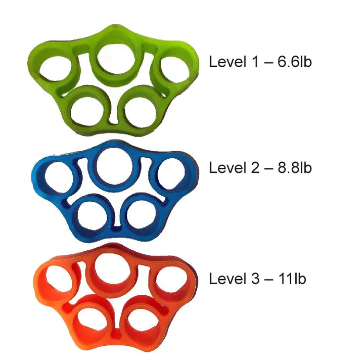 Hand Strengtheners - 3pk (Different Resistance Levels)
