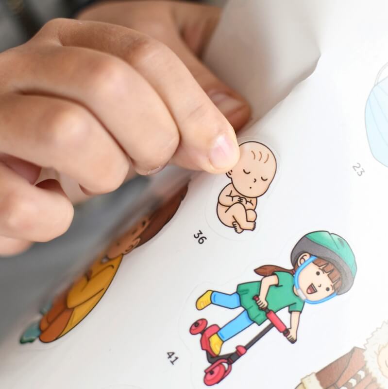 Discovery Large Poster & Sticker Set - Human Body
