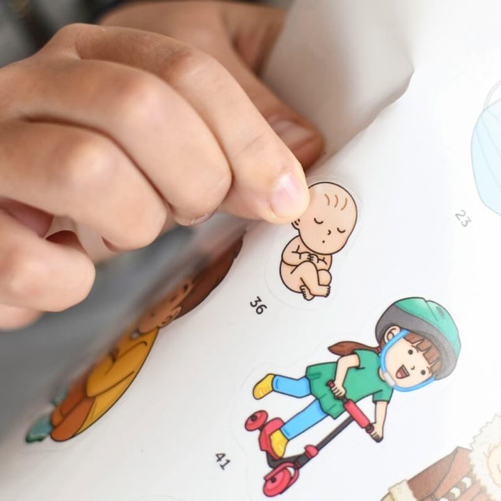 Discovery Large Poster & Sticker Set - Human Body